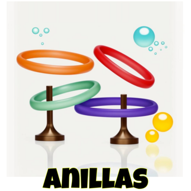 Actividad